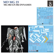 [COPY GHOST] MG23  MG 1/100 GN 002 DYNAMES GUNDAM Water Slide Decal [White Fluorescent]