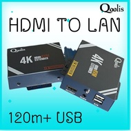 HDMI TO LAN+USB 120M-200M รหัส1600-16005 อุปกรณ์ขยายสัญญาณ