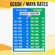 Customize Gcash Maya Rate Tarpaulin