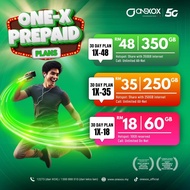 ONE-X 5G 1X-35 Prepaid Unlimited Data+Calls 5G Internet Speed