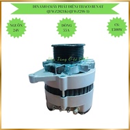 Máy phát điện 24v (Dinamo) xe Thaco 6 tấn. Mã SP 4108 (JFWZ2821K) 28V-35A-1000W puly 8 rãnh