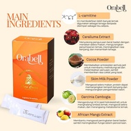 Orebell ( New version 7plus extreme )