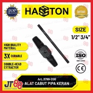 Hasston Pipe Extractor Faucet Pipe Extractor (3799-200)