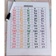 ABAKADA CHART W/FREE MARKER