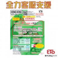 HONGKONG MOBI ($78面值)【50GB / 30日】【香港】4G/3G 無限數據上網卡SIM卡電話卡本地儲值月咭