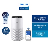 PHILIPS Air Purifier 1000i Series - AC1715/20 - 300 m³/h clean air rate (CADR)