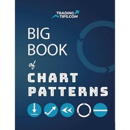 Big Book of Chart Patterns : 61 Popular Chart Pattern Index