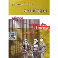 s Offense Invasion Case The Of Thieves Supis Praneethaphonkrang