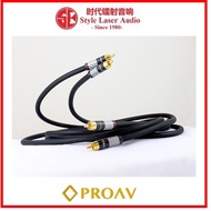 Pro Av 2m Interconnect