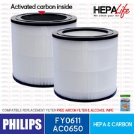 PHILIPS AC0650 FY0611 Compatible Hepa Filter - Hepalife