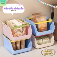 Portable storage box, household storage box, strong load-bearing capacity, large capacity.