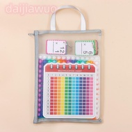 DAIJI Multiplication Flash Card, with Multi-Math Cards Preschool Education Times Tables Flash Cards,