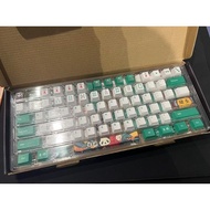 Mahjong V5 Panda Keycap Set