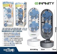 INFINITY 五葉雙冰霧無線風扇 登場