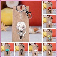 Mystic Messenger Keychain Acrylic Keyring Bag Pendant Key Chain ZEN 707 Unknown Jumin Yoosung Acryli