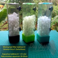 Moving bed kardnes k1 filter