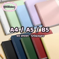 LUVEU Desklife Notebook journal Transparent Cover 120pg A4 B5 A5 Book -1PC Diary Sketch Buku Nota