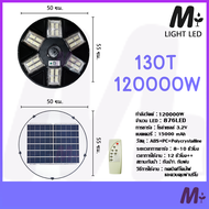 ไฟUFO โซล่าเซลล BIG UFO-200000w โคมถนนโซล่าเซลล์ โคมไฟพลังงานแสงอาทิตย์100% รับประกัน