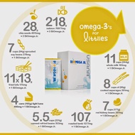 Usana Biomega JR (14*2.5g Packets) 优莎娜儿童鱼油14条装 [EXP 09/20]
