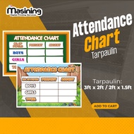 Attendance Chart Tarpaulin