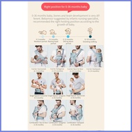 COD BAONEO  Baby Hip Seat Carrier With Hoodie Affordable COD