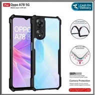 Case OPPO A78 4G/OPPO A78 5G Premium Hardcase for OPPO