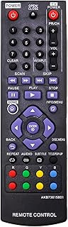 AKB73615801 Replacement Remote Compatible with LG Blu Ray Disc DVD Player BP125 BD220 BD630 BP125N B