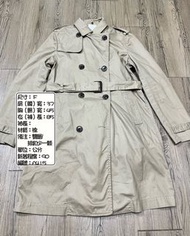 Lowrys farm 日本品牌沙色長版風衣外套