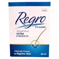 regro 5% lotion regrow hair