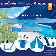 รางน้ำฝน PVC สีฟ้า อุปกรณ์รางน้ำฝน รางน้ำไวนิล จัดชุดรางน้ำท่อนละ 2 เมตรx3เส้น (รูน้ำลงซ้ายหรือรูน้ำ