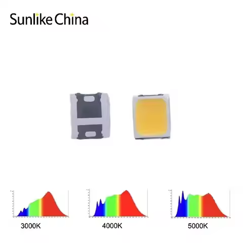 Ra97 SunlikeChinese LED 2835 3V 120ma White Warm White Nature White Good Health For Human Sleep And 