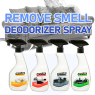Aerofume Clean Air Series Freshener Deodorizer Febreeze Spray Remove Smell 500ml