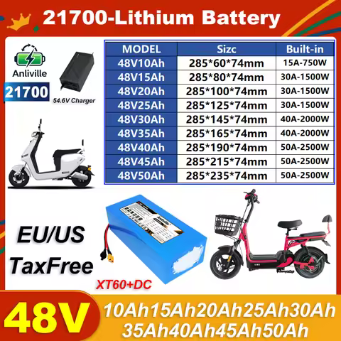 48V 10Ah 15Ah 20Ah 25Ah 30Ah 35Ah 40Ah 45Ah 50Ah,21700 Lithium battery pack For E-forklift motorcycl