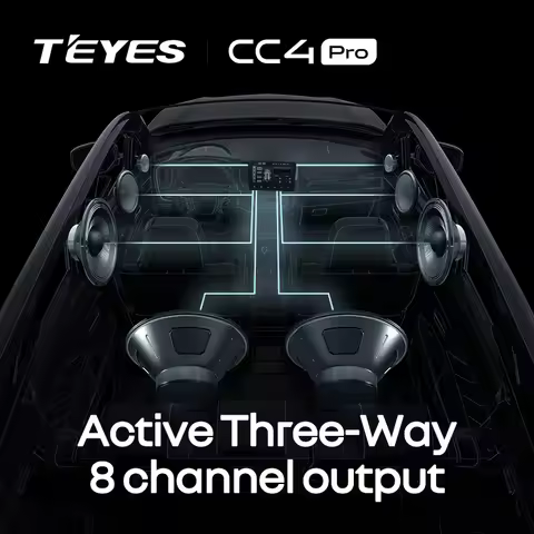 TEYES CC4 PRO For Volkswagen POLO 5 2008 - 2020 CarPlay Auto 2DIN Autoradio Radio Multimedia Stereo