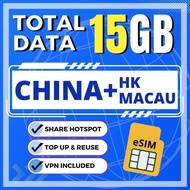 china esim hk esim macau data China+HK+Macau Travel Sim VPN Hong Kong SIM CN+HK+Macau sim card