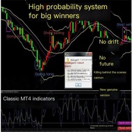 Big Winner Reverse Foreign Exchange MT4 Indicator Technology Analysis Indicator Foreign Exchange MT4