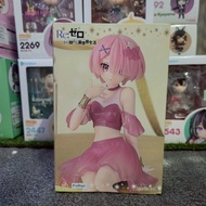 Re:Zero kara Hajimeru Isekai Seikatsu-Ram-Noodle Stopper Figure (FuRyu)