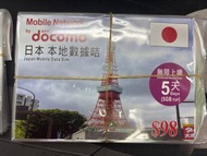 Docomo 5天 LTE data Sim
