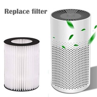 True HEPA Filter Replacement, Air Purifier HEPA Replacement Filters for Pets, Smoke and Dust