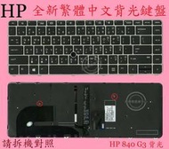 英特奈 HP 惠普 EliteBook 840 G3 Hstnn-I33C-4 840 G4  繁體中文鍵盤 840G3