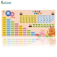 HY/🎁Ling MeiLinmath Desk Mat Mouse Pad Large Office Desk Mat Keyboard Pad Student Writing Notebook Desk Mat Washable Tab