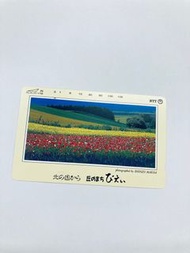 ⭐️🌟日本🇯🇵80年代90年代🎌🇯🇵☎️珍貴已用完舊電話鐡道地鐵車票廣告明星儲值紀念卡購物卡JR NTT docomo au SoftBank QUO card Metro card 圖書卡