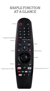 💥Magic Remote เมจิกเรีโมทสั่งงานด้วยเสียง LG Magic Remote voice control สำหรับ  TV LG UHD 4K OLED ทุกรุ่น