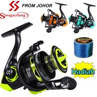 Sougayilang 5.2:1 Spinning Fishing Reel 1000-4000 With Eva Handle