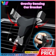 WHOLESALE CHINA | Gravity Car Phone Holder Air Cond Vent Mobile GPS Waze Google Map