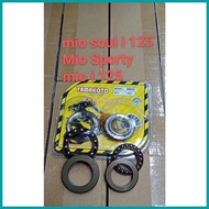 ♈ ┼ △ COD BALL RACE BEARING MIO I 125 /MIO  SOUL I 125 / MIO SPORTY