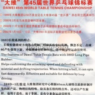 Dawei 388 D-1 - Long Pips Long Lasting Spots 388D