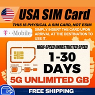 【CSL】 USA SIM CARD | 3-30Days | High-Speed Daily UNLIMITED GB | Plug and play | SIM Card 美國SIM卡