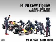 烈馬 American Diorama 1/18 RedBull F1-Pit Crew AD-76558 附水貼