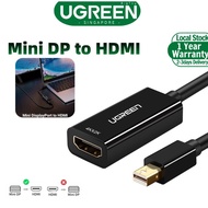 UGREEN Mini DisplayPort to HDMI Adapter Mini DP Male to HDMI Female Thunderbolt 2.0 to HDMI Adapter 